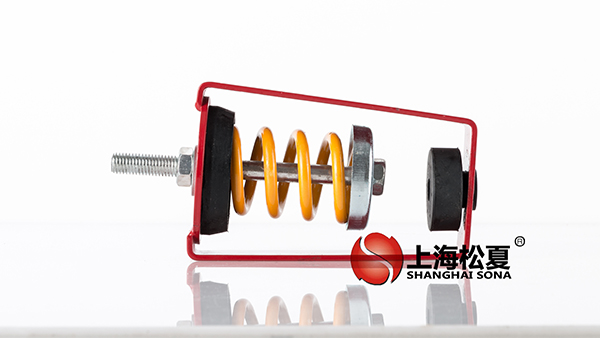 <a href='http://m.fy2online.com' target='_blank'><u>彈簧減震器</u></a>圖片1