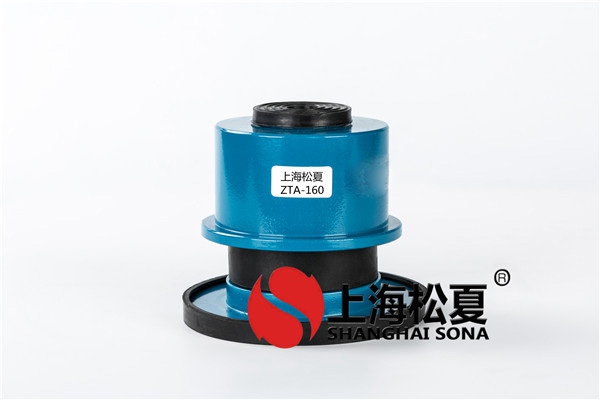 阻尼<a href='http://m.fy2online.com' target='_blank'><u>彈簧減震器</u></a>主要應用于哪些行業和領域